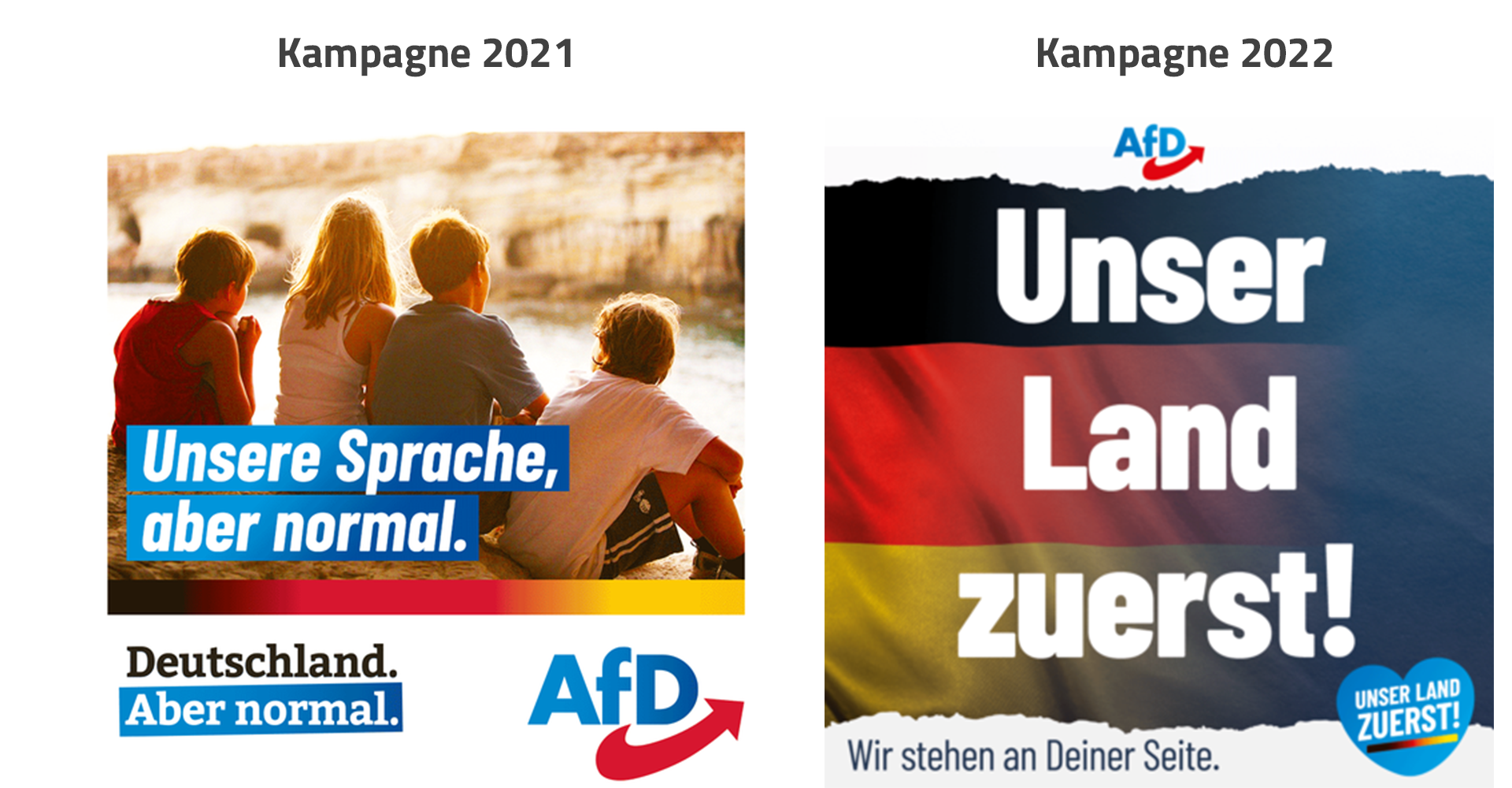 Kampagnenanalyse: „Unser Land zuerst“ - feldzug.net